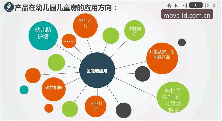 乐动体育注册使用技巧 乐动体育注册使用技巧深度分析:从零到精通的全流程创新方案